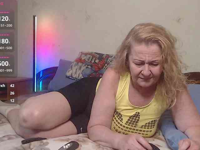-Sladost777- webcam