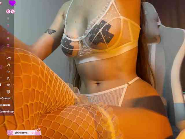 Model: Inferyx