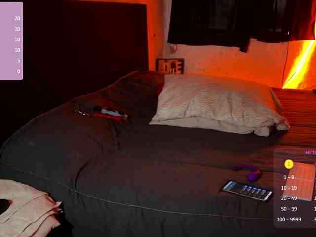 Micadiaz webcam