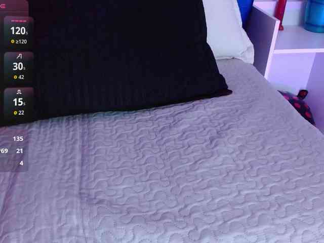 Lucy-wish1 webcam