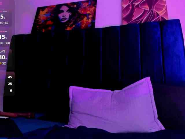 Lucy-wish1 webcam