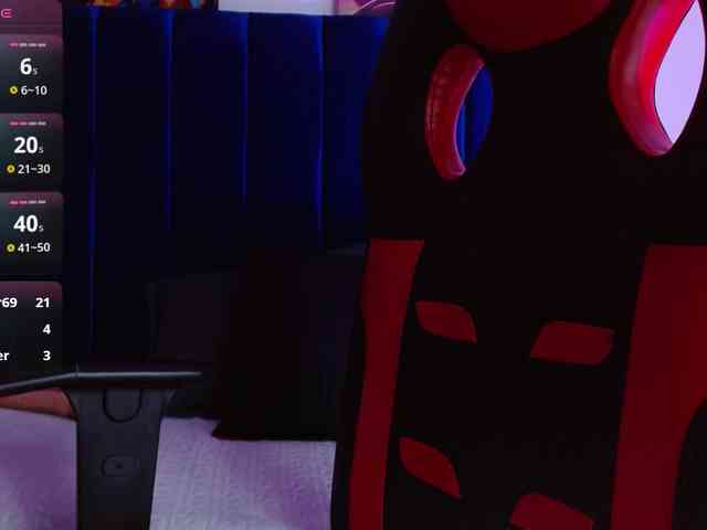 Lucy-wish1 webcam