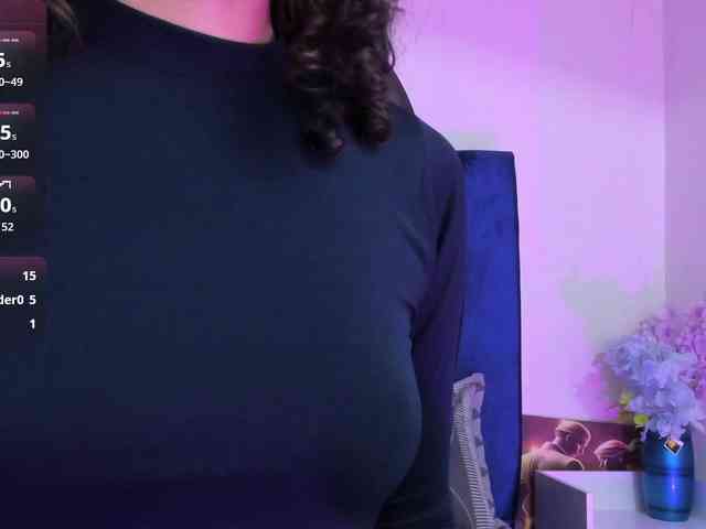 Lucy-wish1 webcam