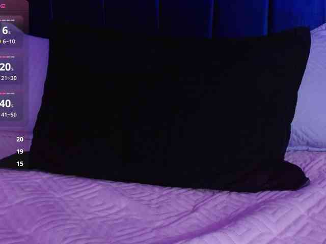 Lucy-wish1 webcam