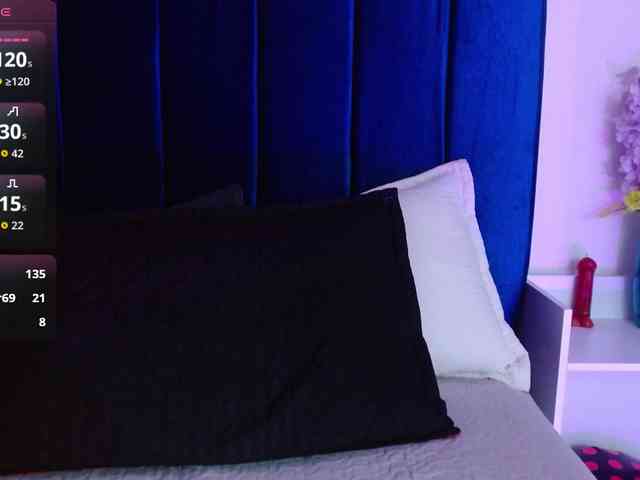Lucy-wish1 webcam