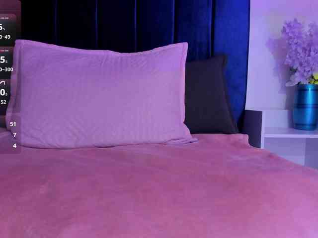 Lucy-wish1 webcam
