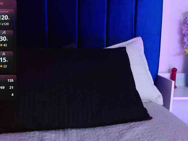 Lucy-wish1 webcam