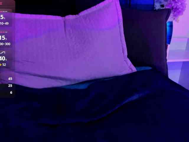 Lucy-wish1 webcam