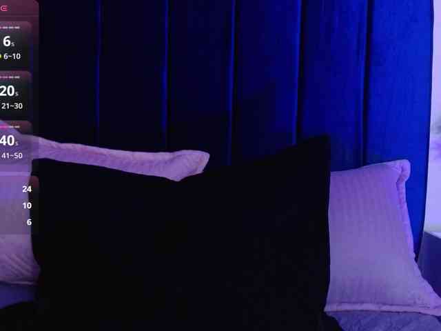 Lucy-wish1 webcam
