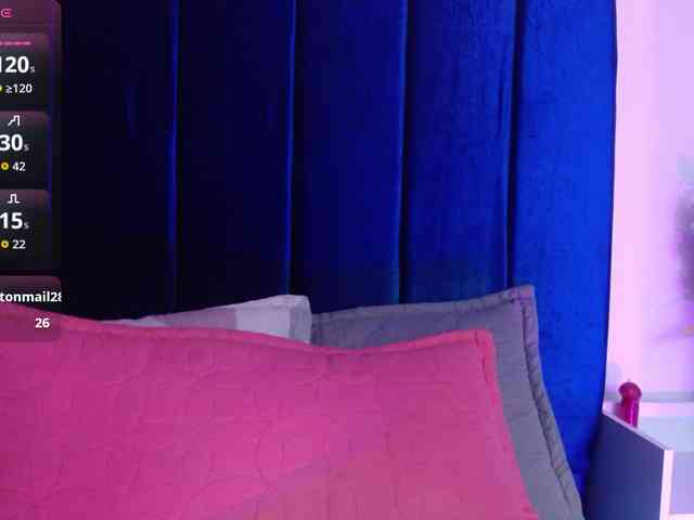 Lucy-wish1 webcam