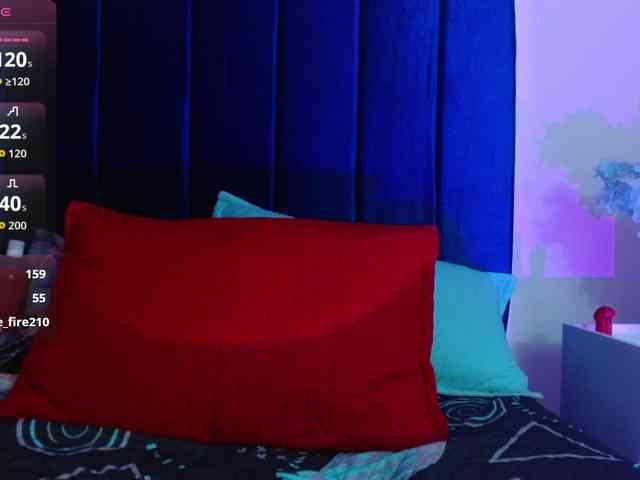 Modelo: Lucy-wish1