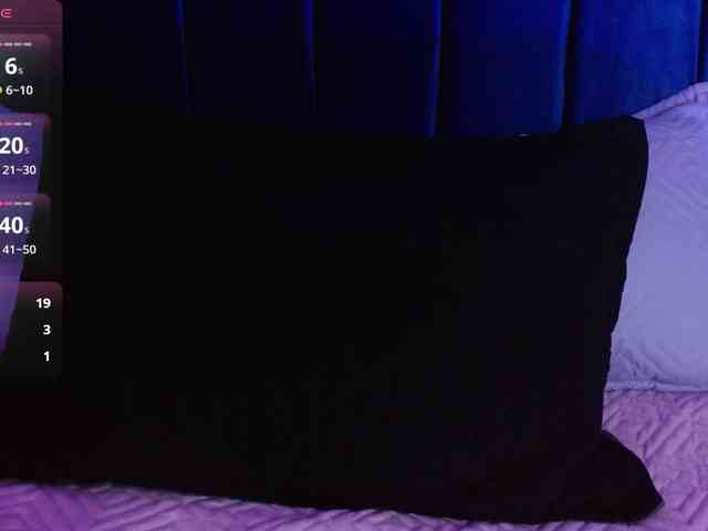 Lucy-wish1 webcam