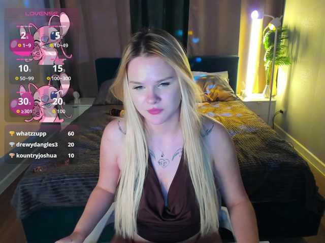 Stellla-Morgans