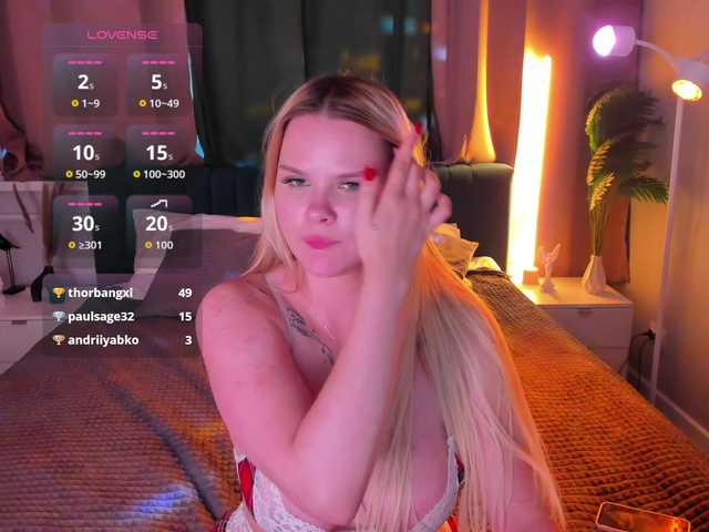 Stellla-Morgans