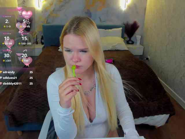 Stellla-Morgans webcam