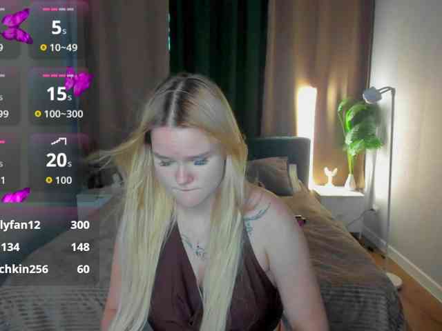 Stellla-Morgans webcam
