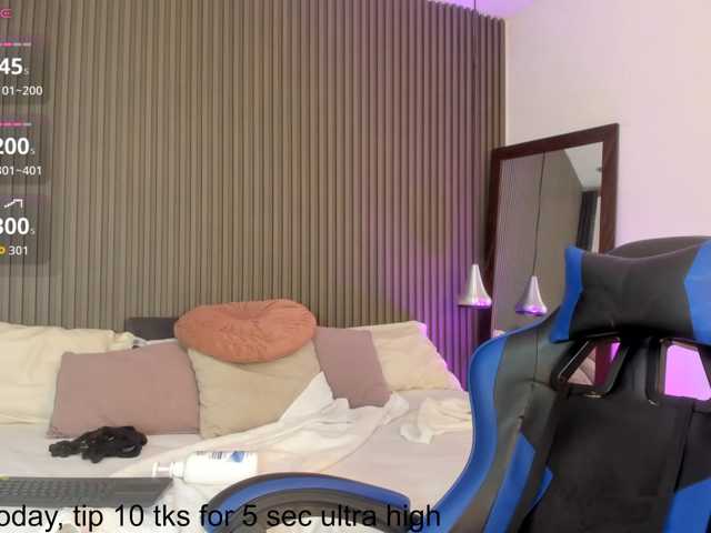 lizzarobert