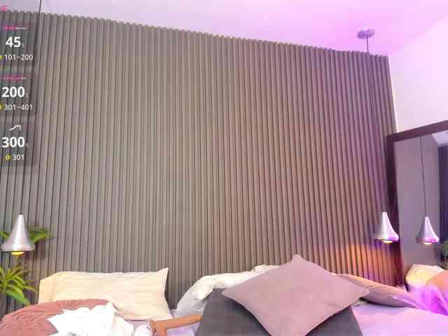 lizzarobert webcam