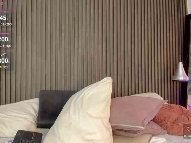 lizzarobert webcam