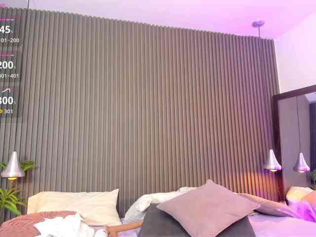 lizzarobert webcam