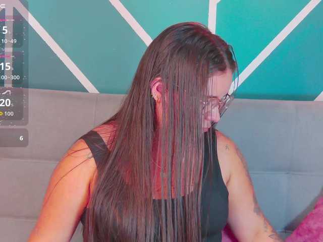 Lia-Avalonn Live Cam and Statistics on UnifiedCams