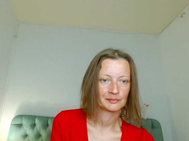 Profile and Statistics for Anastasia-skyy on BongaCams