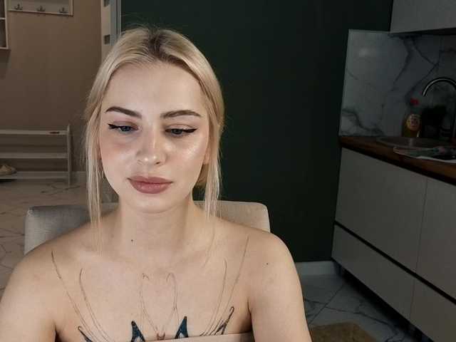 Profile and Statistics for elizabetqt on BongaCams