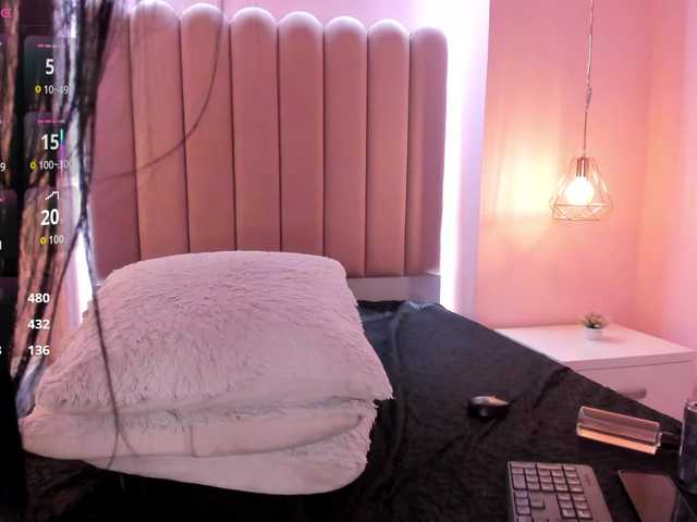SaraRoberts live cam on BongaCams