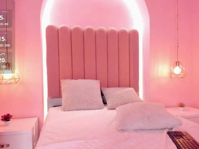 SaraRoberts live cam on BongaCams
