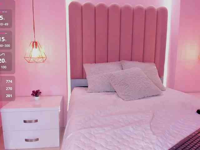 SaraRoberts webcam