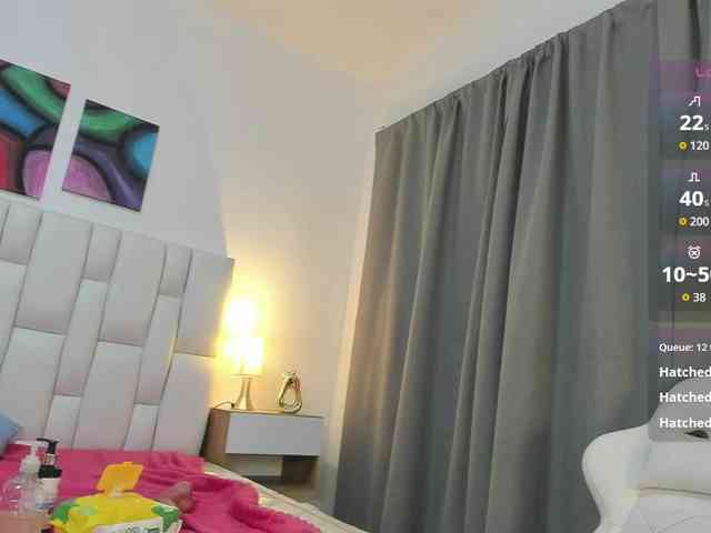 CamilaGonzalez20 CamilaGonzalez20