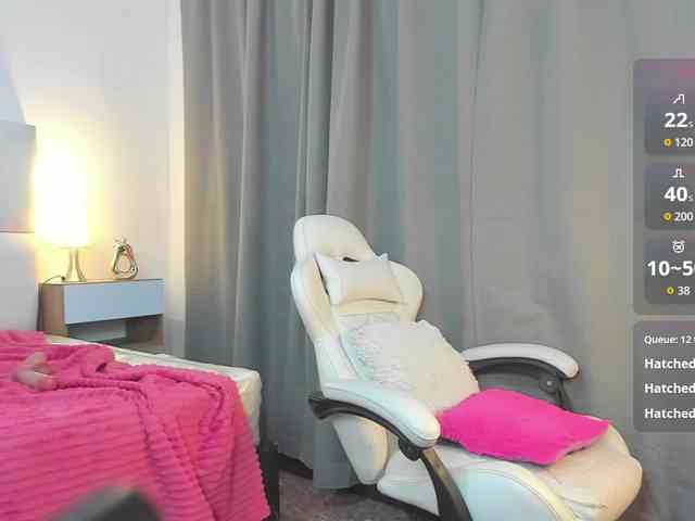 CamilaGonzalez20 CamilaGonzalez20