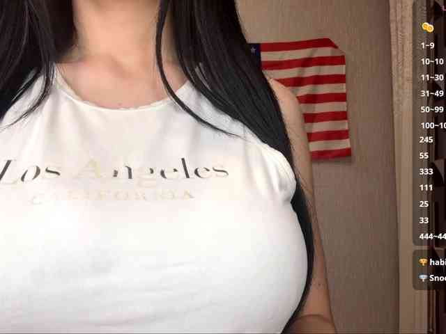 RaylenePedroni webcam