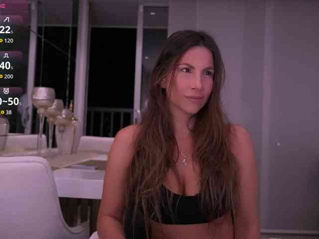 gialiann webcam