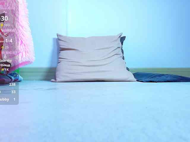 Candybloom webcam