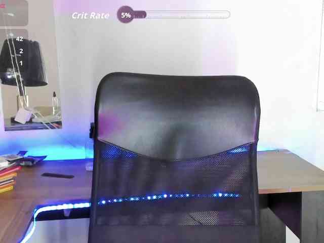 Sheetcouper webcam