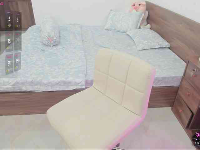 min-fortunately webcam
