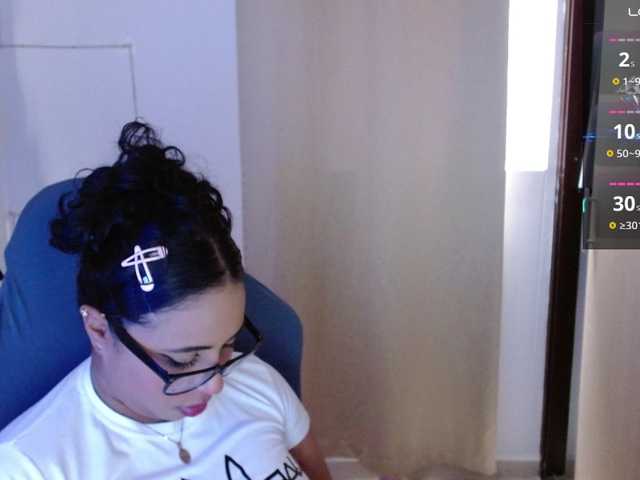 ValeryLover live cam on BongaCams