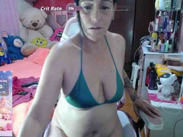 Modelo: Sammy-candy