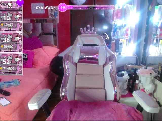 Sammy-candy webcam