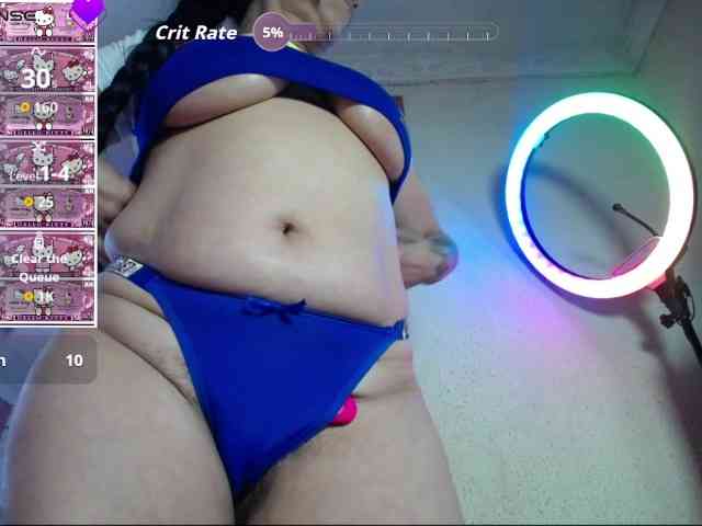 Model: Sammy-candy