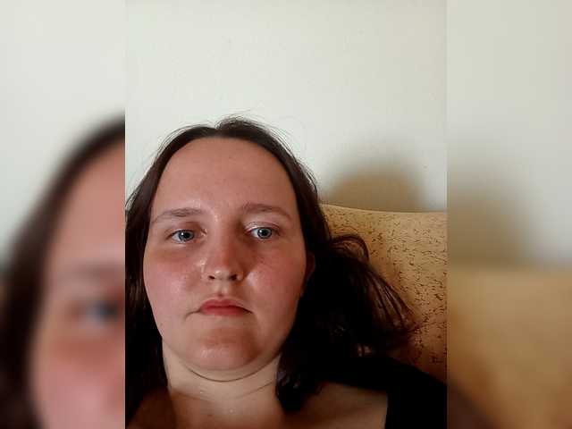 Profile and Statistics for FunnyFu on BongaCams