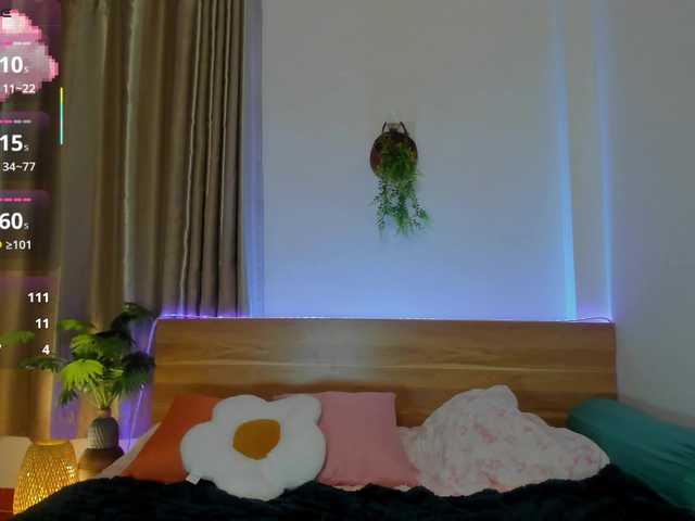 Torichan live cam on BongaCams