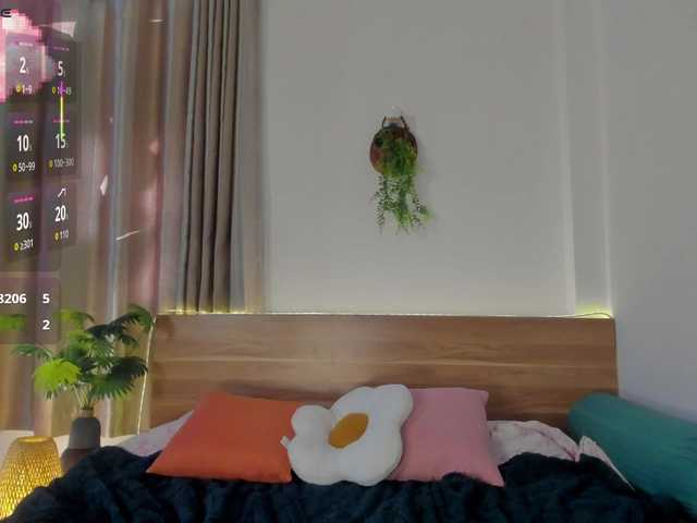 Torichan live cam on BongaCams