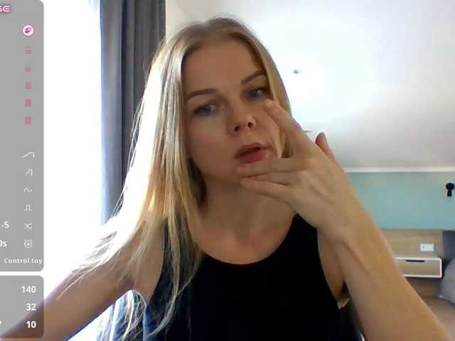 BlondaTina