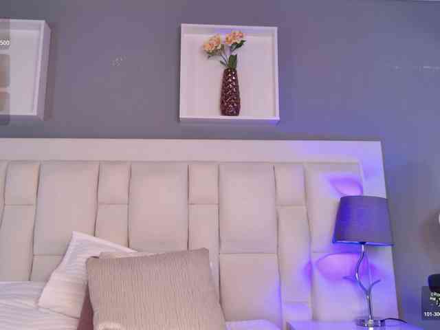 izanthorne's live room