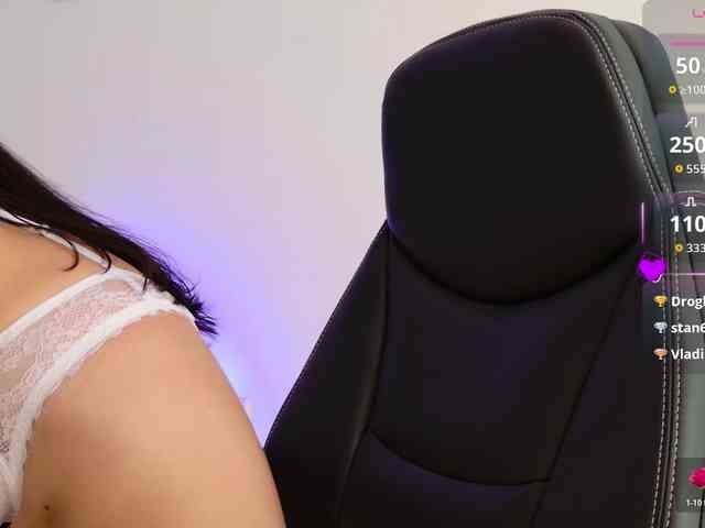 Danger-Doll webcam