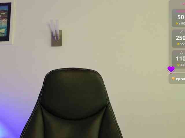 Danger-Doll webcam