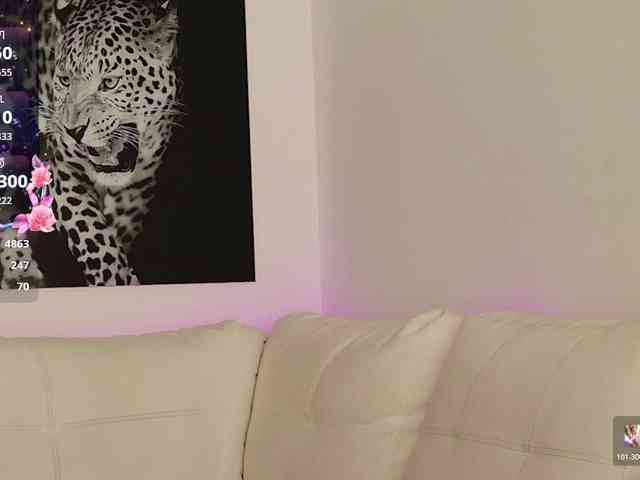 Danger-Doll webcam