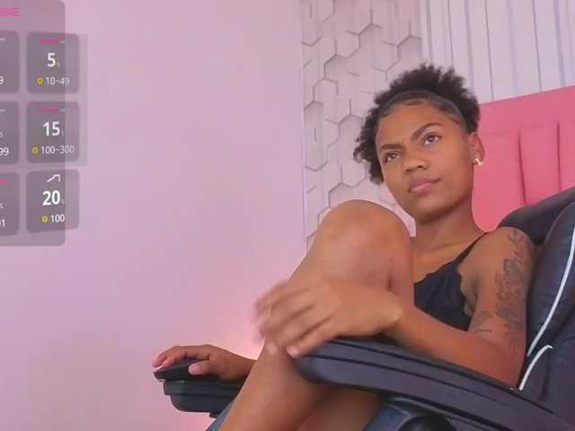 emelysweett live cam on BongaCams